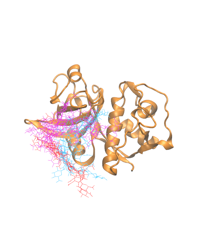 Clustering Results for CATH106