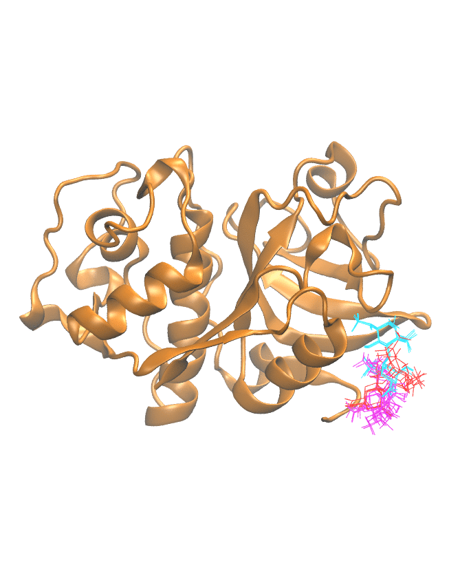 Clustering Results for CATK402