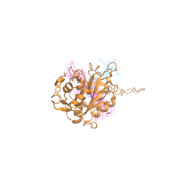 Clustering Results for CATW106