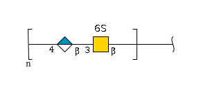 SNFG Chemical Structure